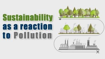 Sustainibility as a reaction to pollution.jpg