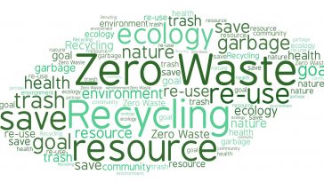 What is Zero Waste And How to Start a Zero Waste Lifestyle
