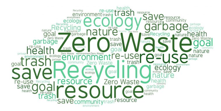 What is Zero Waste And How to Start a Zero Waste Lifestyle