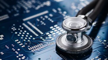 Popular Types of Healthcare Software